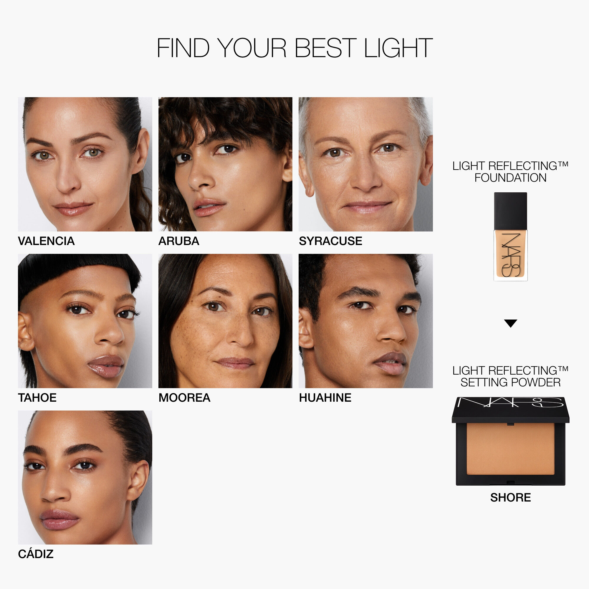 Light Reflecting Pressed Setting Powder NARS Cosmetics