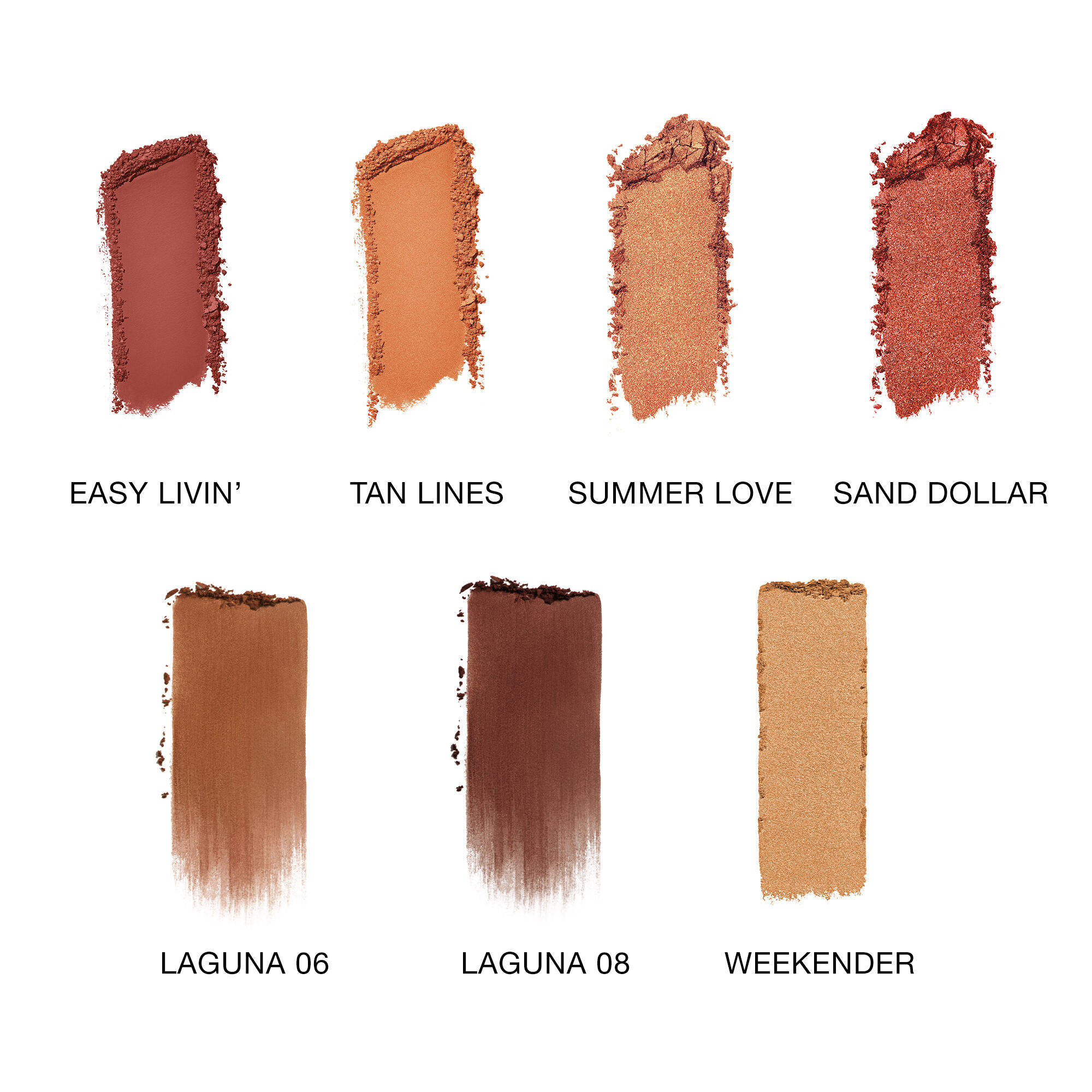 Laguna Ultimate All In One Face Palette I (Eye+Cheek) | NARS
