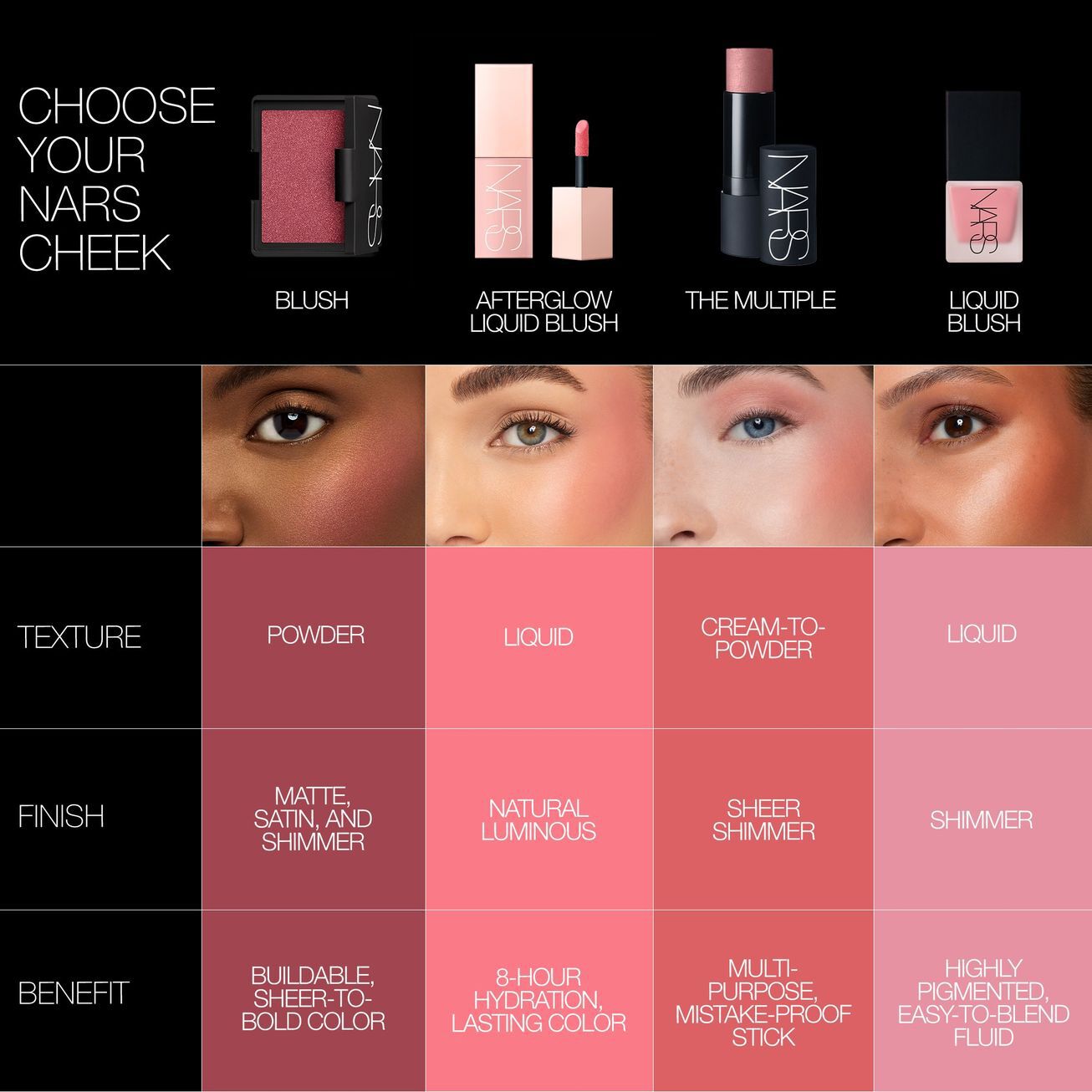 Nars sales multiple stick